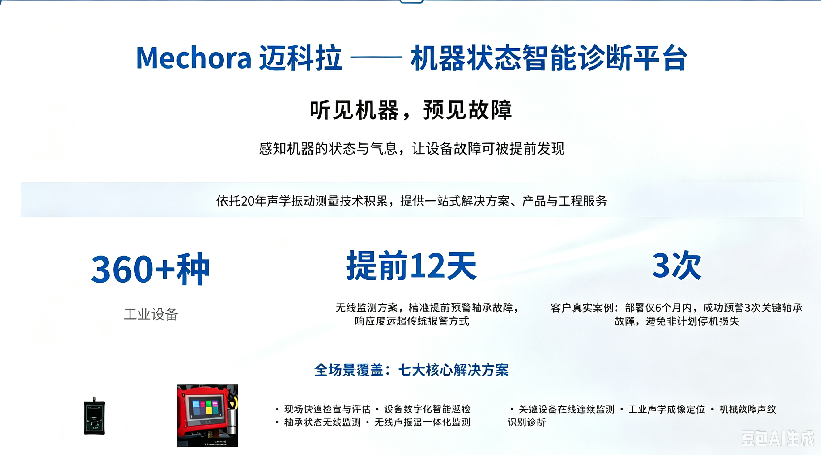 监测设备